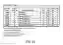 Fig. 14 - BRAZE ALLOY COMPOSITIONS AND BRAZING METHODS FOR SUPERALLOYS