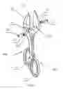 Fig. 08 - HAND TOOL