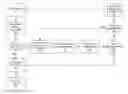 Fig. 01 - Machine object determination based on human interaction