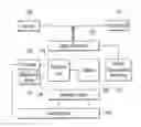 Fig. 01 - Cooperation robot for vehicle production system and method for controlling the same