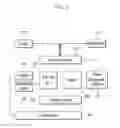 Fig. 02 - Cooperation robot for vehicle production system and method for controlling the same
