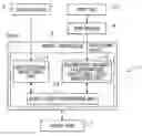 Fig. 01 - Method and system for controlling robot