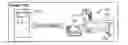 Fig. 01 - Control of a cutting tool