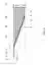 Fig. 11 - Rotary positioning fence