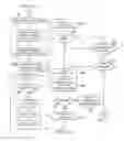 Fig. 08 - System, method and apparatus for entraining air in concrete