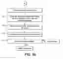 Fig. 08 - Three-Dimensional Design and Manufacturing Systems