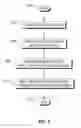Fig. 02 - METHOD FOR IMPROVED BONDING OF TREAD EDGES FOR TIRE RETREADING OPERATIONS