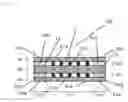 Fig. 02 - Elastic laminate and article containing same
