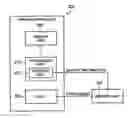 Fig. 01 - Printing apparatus