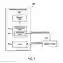 Fig. 02 - Printing apparatus