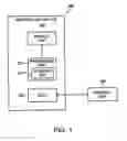 Fig. 02 - Printing apparatus