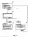 Fig. 22 - Printing apparatus