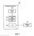 Fig. 02 - Printing apparatus