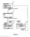 Fig. 22 - Printing apparatus