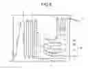 Fig. 08 - Drying apparatus and conveying system