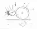 Fig. 01 - Rotary printing method