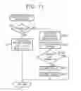 Fig. 09 - Air source device