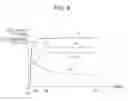 Fig. 10 - Vehicle