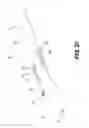 Fig. 27 - Snowmobile heat exchanger assembly