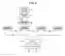 Fig. 06 - System for wirelessly supplying power during moving