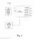 Fig. 04 - Electric vehicle charging system