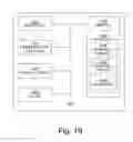 Fig. 16 - Electric vehicle charging system interface