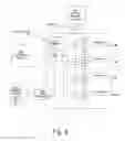 Fig. 05 - Electric vehicle charging method