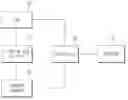 Fig. 01 - APPARATUS AND METHOD FOR ESTIMATING STATE OF CHARGE OF VEHICLE BATTERY