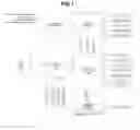 Fig. 02 - System for controlling rear seat according to seating mode and method therefor