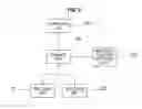Fig. 03 - System and control method for preventing interference between front and rear seats for vehicle