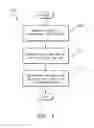 Fig. 04 - Vehicular control mode signaling system