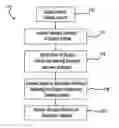 Fig. 01 - Methods and Systems for Alerting Drivers of Hazards