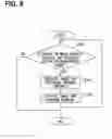 Fig. 09 - Vehicular display control apparatus
