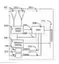 Fig. 01 - Vehicle vision system with compressed video transfer via DSRC link