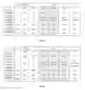 Fig. 02 - Reflective coatings and mirrors using same