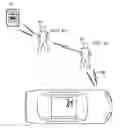 Fig. 01 - Vehicle control system to prevent relay attack