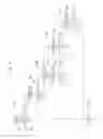 Fig. 09 - Wiper apparatus