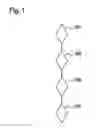 Fig. 02 - Method and device for operating a vehicle