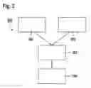 Fig. 04 - Method, computer program, storage medium and electronic control unit for operating a vehicle