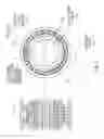 Fig. 03 - Telescopic steering column assembly