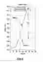 Fig. 04 - Vehicle roof structure