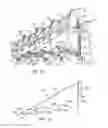 Fig. 19 - Aerodynamic drag reducing apparatus