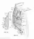 Fig. 23 - Aerodynamic drag reducing apparatus