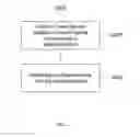 Fig. 03 - Method, apparatus, and kit for assembling a mobile platform