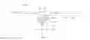 Fig. 18 - Method, apparatus, and kit for assembling a mobile platform
