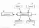 Fig. 01 - Electronic avionics systems and methods
