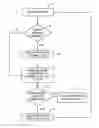 Fig. 01 - Synthetic air data output generation
