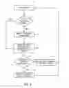 Fig. 04 - Synthetic air data output generation