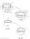 Fig. 36 - Holder for transporting and displaying edibles