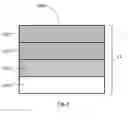 Fig. 05 - PRODUCT PACKAGING WITH COC-COC SEALING INTERFACE